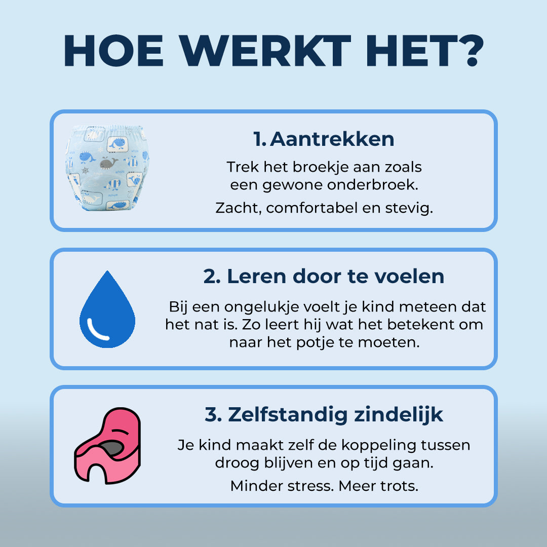 Zennie - Zindelijkheidsbroekje